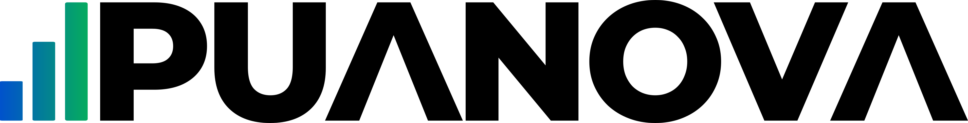 Puanova
